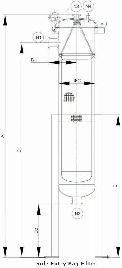 Customized stainless steel strainer filter housing duplex side entry bag filter