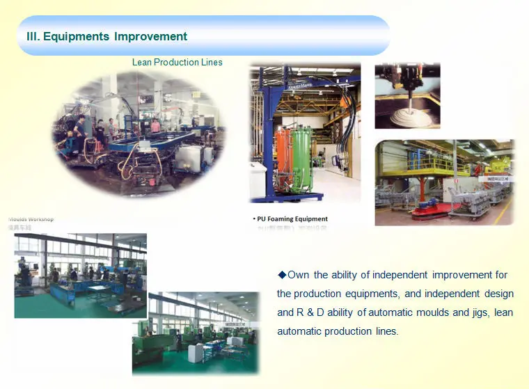 Waterproof Integral Skin Foam China Tractor Seat Producer Buy China