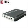 H.264 to Ethernet Live HD ASI H.265 Streaming Server HDMI Encoder IPTV