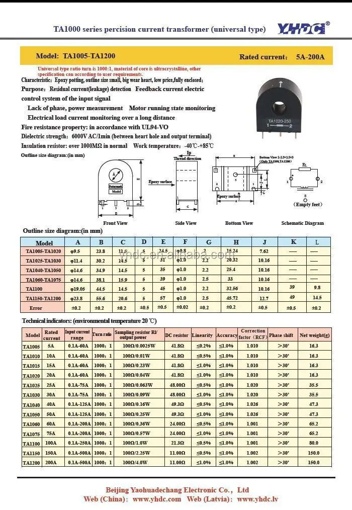 1pcs PPAC 1020 Current Transformer 20a washer 1000 1 100 Ohm 40mva Monofilament 