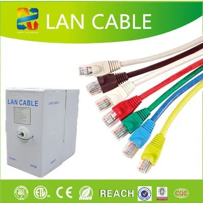Cat 6 Cctv Camera Wiring Color Code