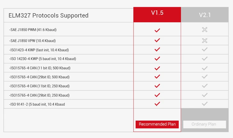 HZ-505-ELM327-WIFI-V1_04.jpg