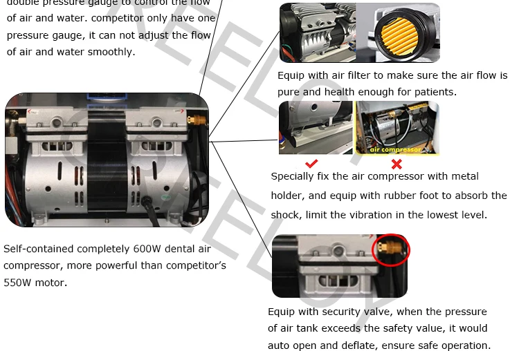 Dental Clinic Accessories/ce Approved Portable Dental Unit Buy Ce