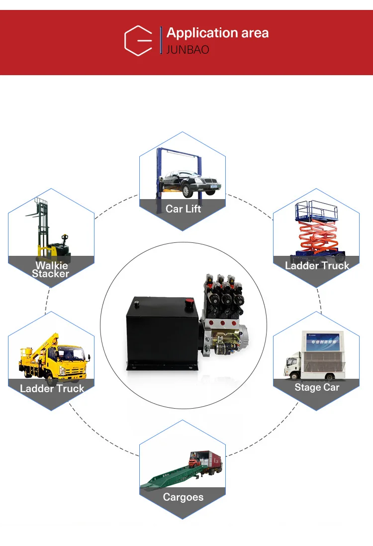 manufacturer price small hydraulic power pack car lift hydraulic power unit