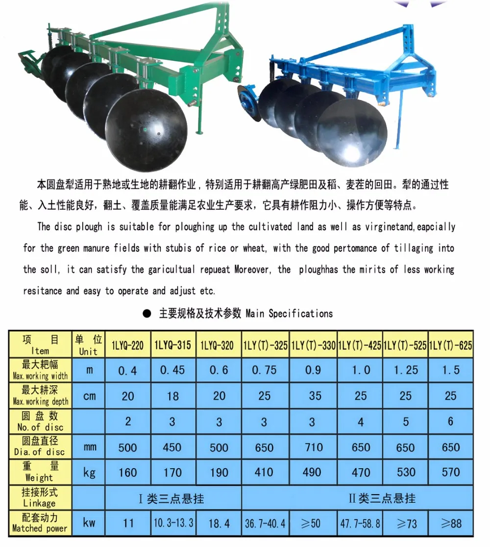 Disc Harrow Buy Disc Harrow,Disc Harrow,Disc Harrow Product on