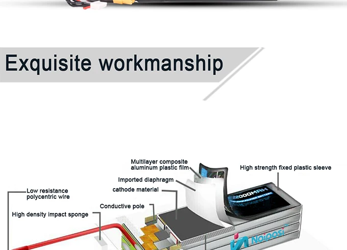 Rc lipo battery 10000/16000/22000mah 25c 14.8v 3s 4s 5s 6s li-poymer battery pack
