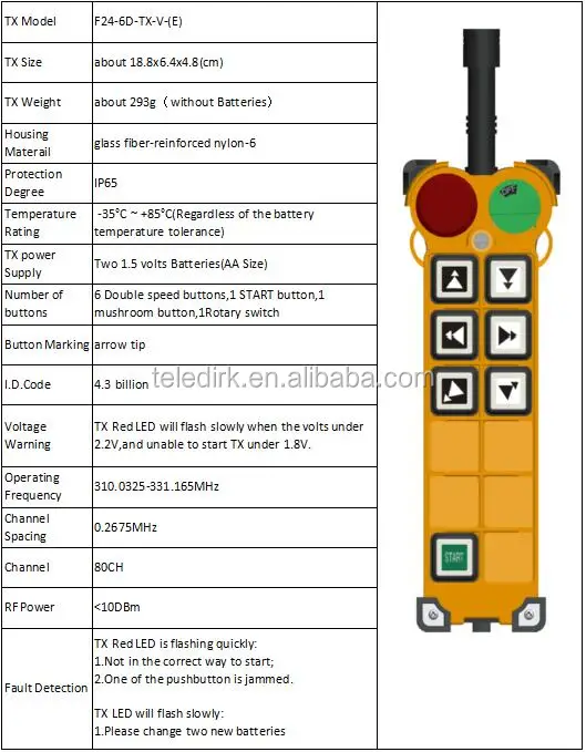 Telecrane a24 6d схема подключения