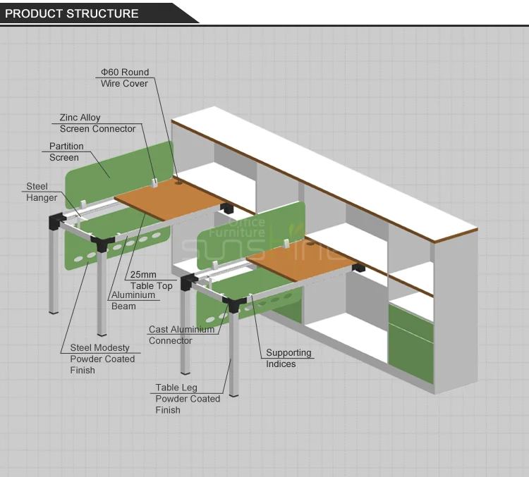 Modern Furniture Used Office Desk Dividers With Buy Office Desk Dividers,Office