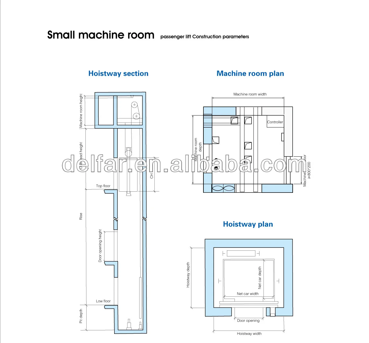 Residential Home Office Hotel Service Passenger Elevator Lift View Home Mini Lift Delfar Product Details From Delfar Elevator Co Ltd On