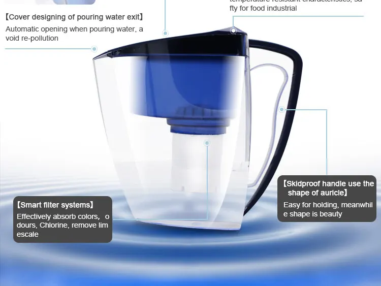 Bluetech 6 Cup Super Filtration Pitcher Water Filter,Bpa Free,Color