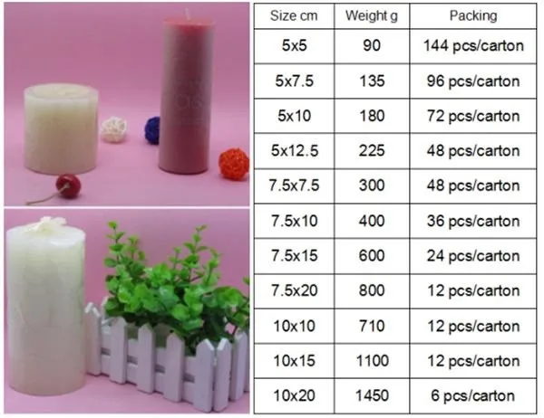 pillar candle 2