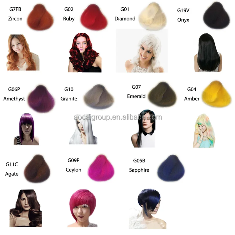 Acid Hair Color Hair Manicure Special Effects Hair Dye Buy Special Effects Hair Dye Manicure Color For Hair Hair Manicure Color Product On Alibaba Com