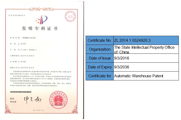 certification 2