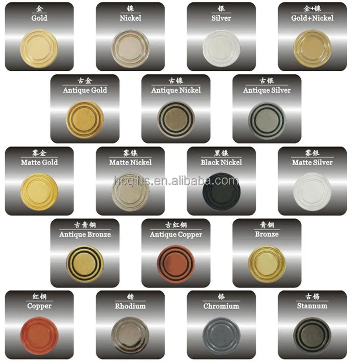plating chart 1.jpg