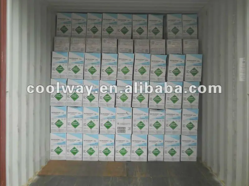 gas loading container