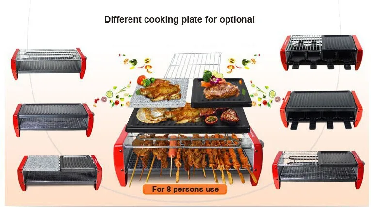 Recette barbecue : des idées de grillades originales : Album photo ... 