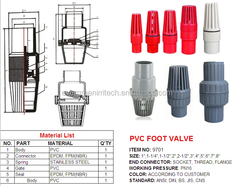 foot valve pvc