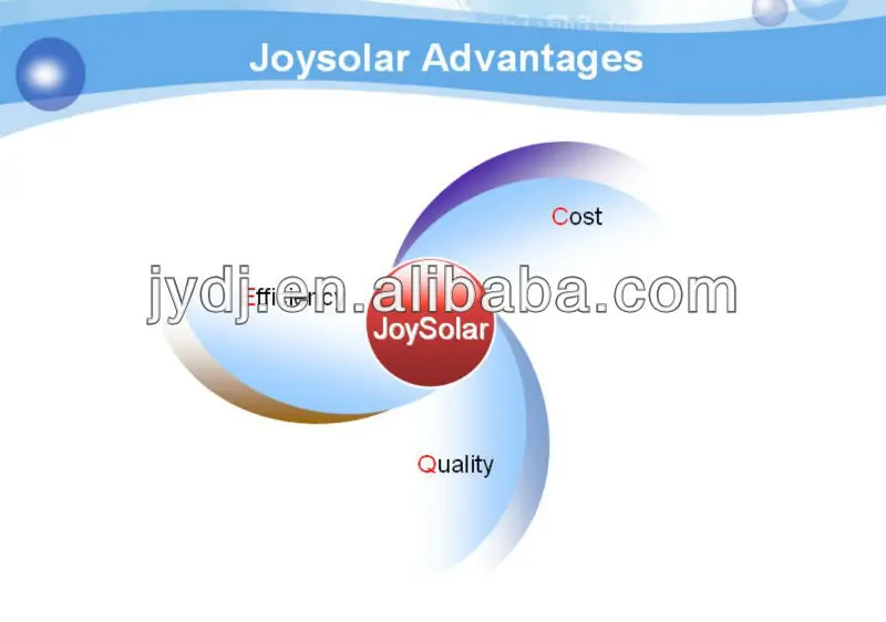 CE approved solar power energy street light pole for africa market