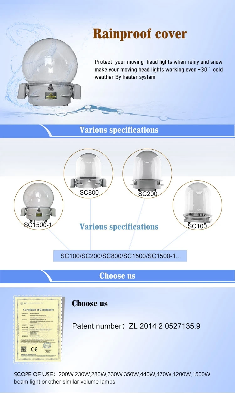 dome rain cover 15.jpg