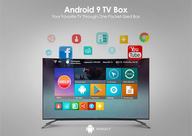 GT-King Android TV Box Fully Loaded Fast Speed Gaming TV Box Android 9.0  4G ram 64G rom Set Top Box