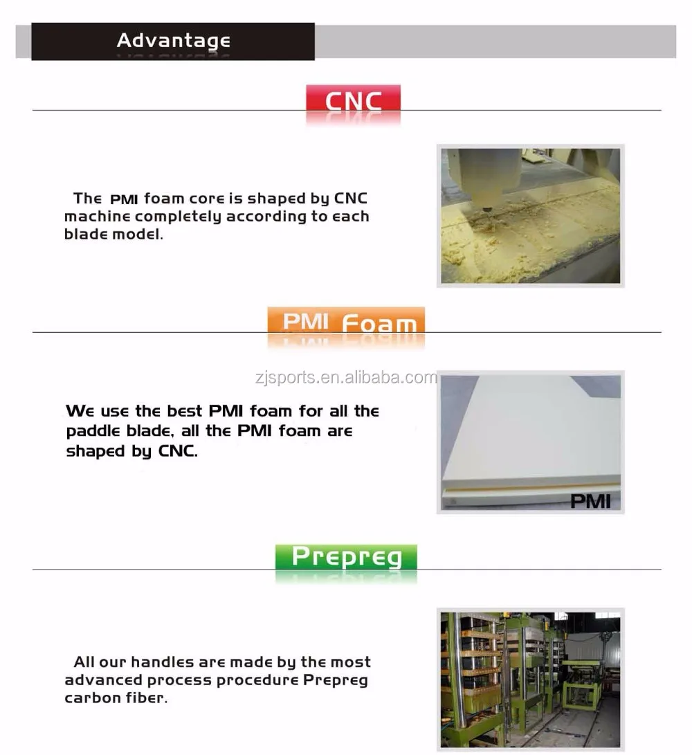 PMI Foam.jpg