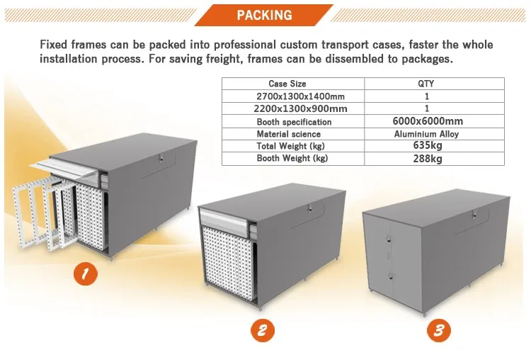 6x6 packing