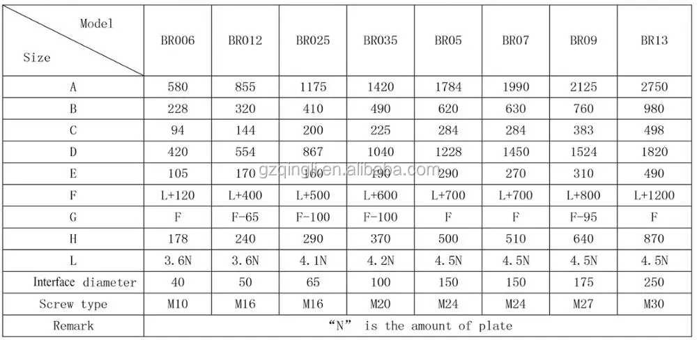 plate heat exchanger