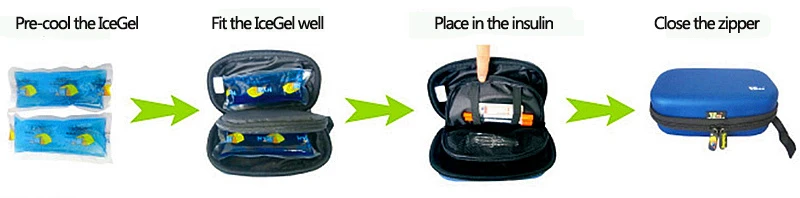 insulin cooling bag.jpg