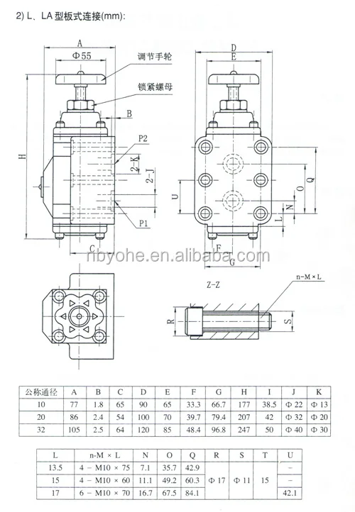 Factory Direct Oneway Throttle Valve Lah20l Hydraulic Oneway Speed