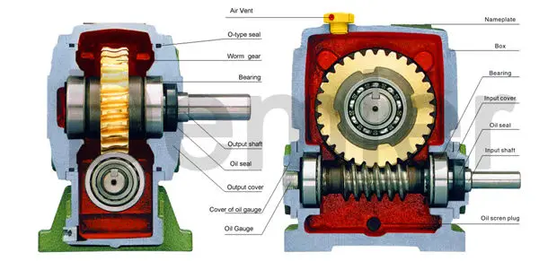 Iron casting WPW Worm gearbox reducer