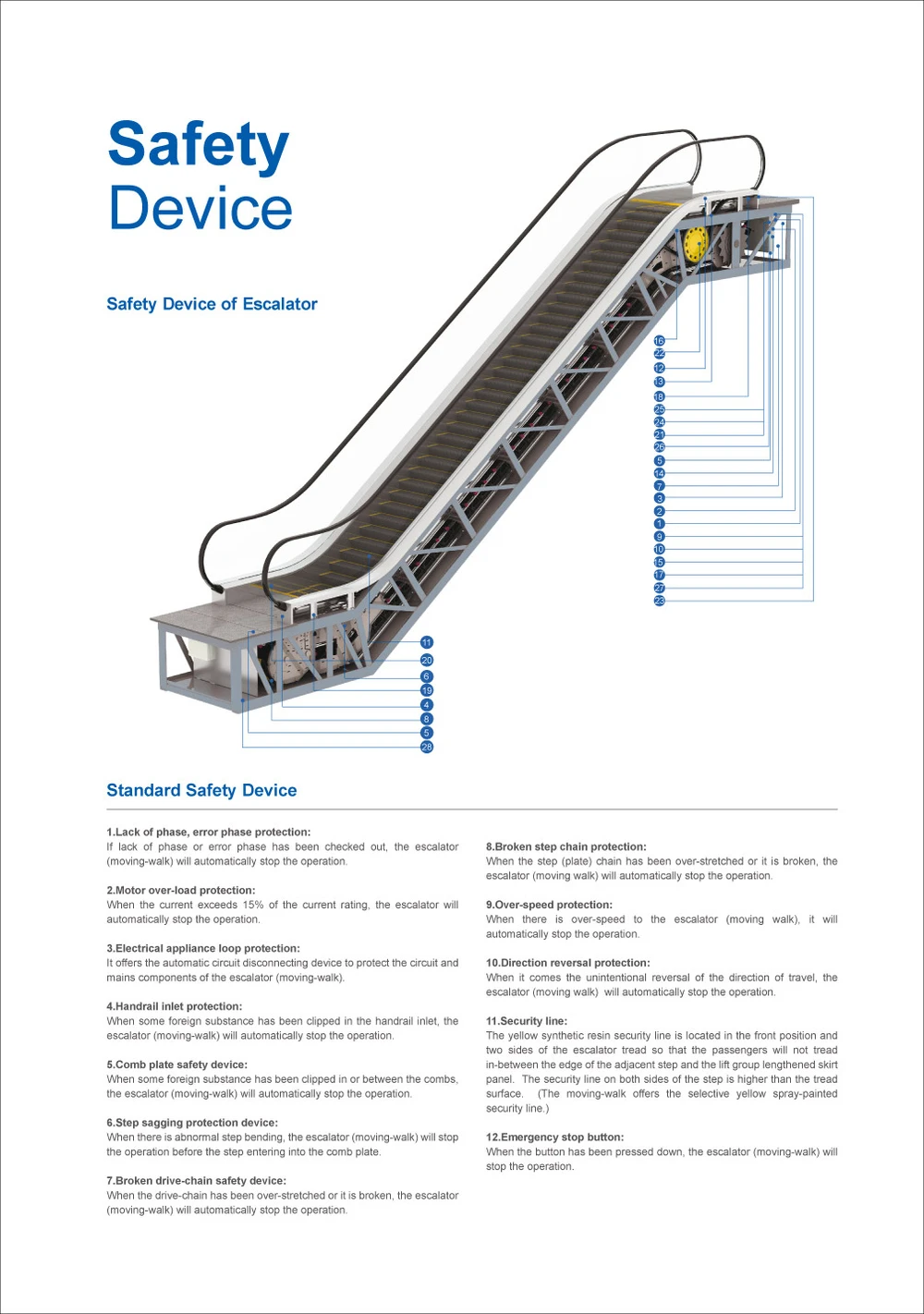 Fuji Automatic Escalator,Mechanical Escalator,Escalator Supplier - Buy ...