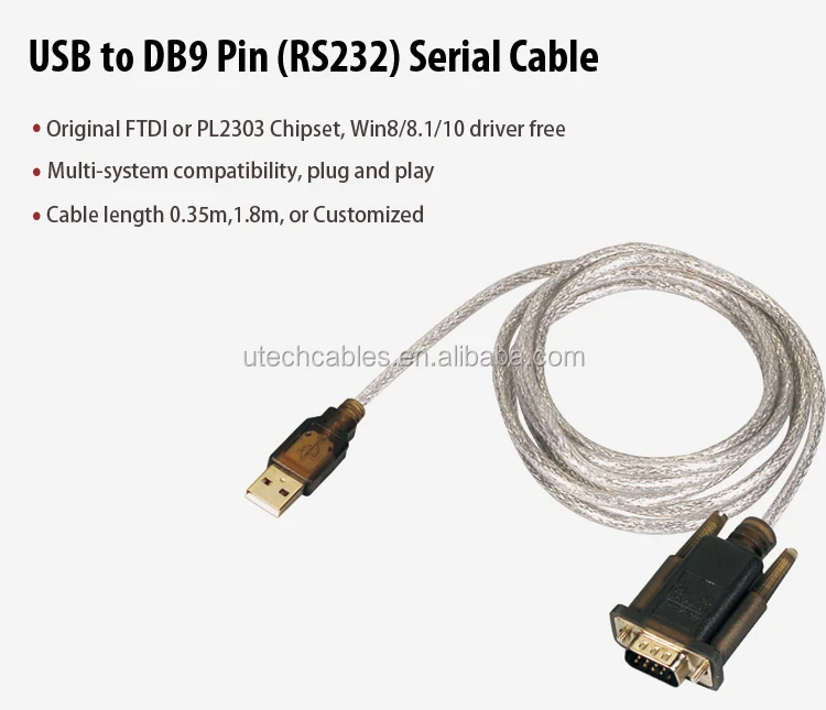 driver for serial to usb on mac