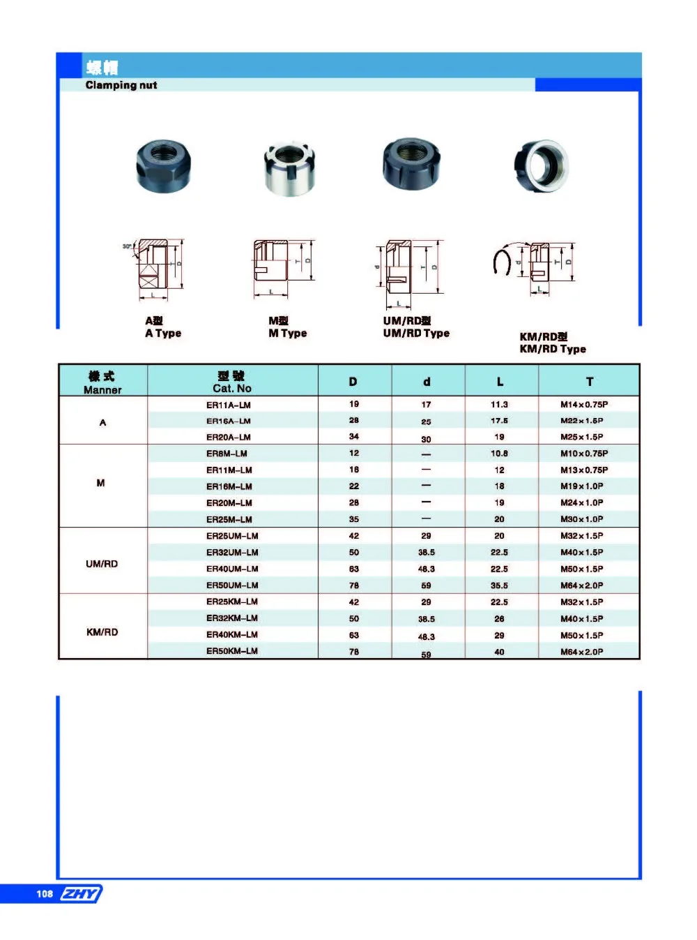 zhy 工厂 er32-um 式夹紧螺母 er 夹头刀柄卡盘 cnc 铣床切削工具
