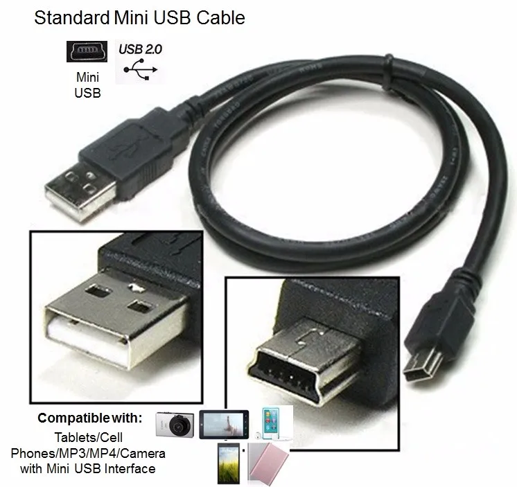 mini usb cable 