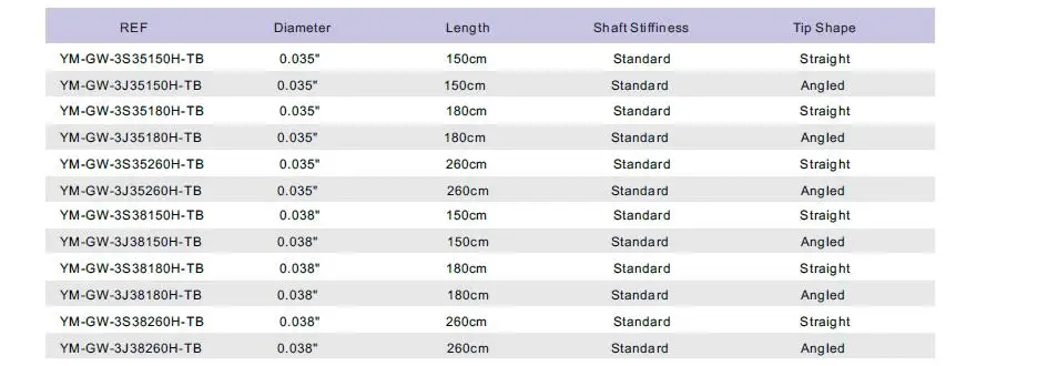 Hydrophic wire-1.jpg