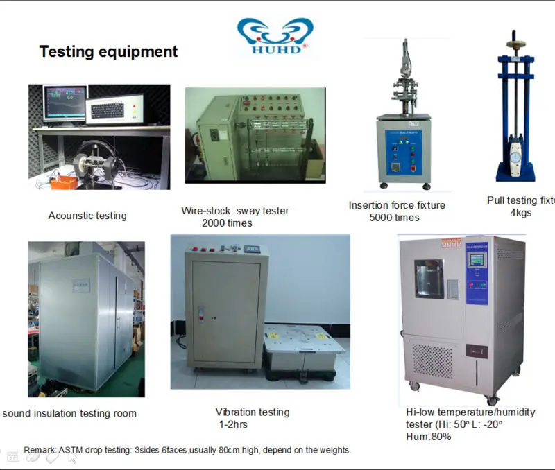 Testing+equipment.jpg