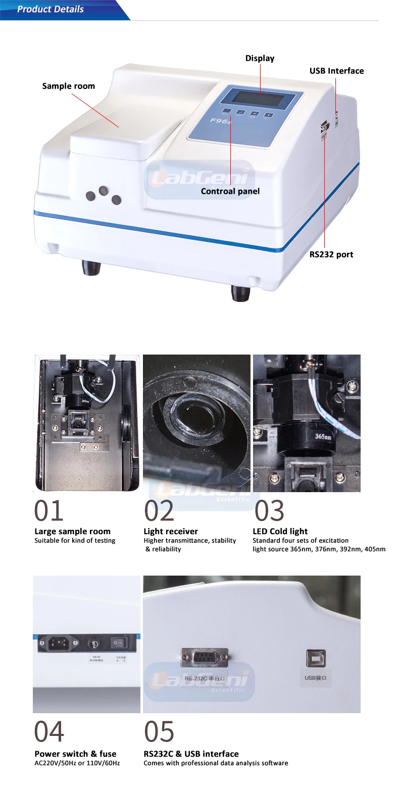 Fluorescence Spectrophotometer , spectrofluorometer, SPF97 Products
