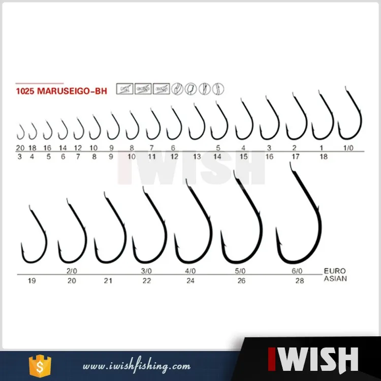 Forged Hook MARUSEIGO-BH Barbed Octopus Fishing Hook.jpg