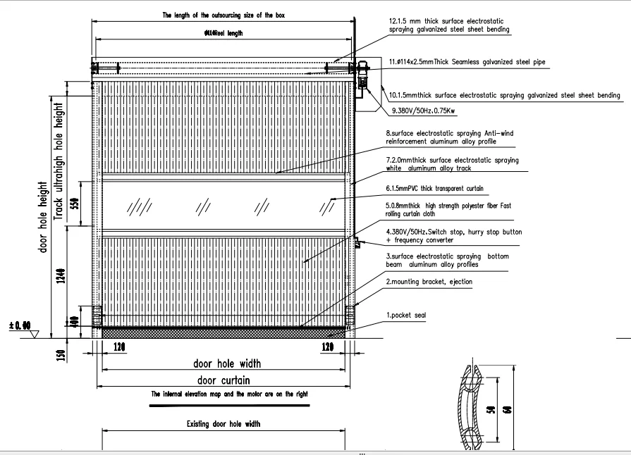 Stainless steel door frame high speed PVC plastic roller shutter folding roll up door