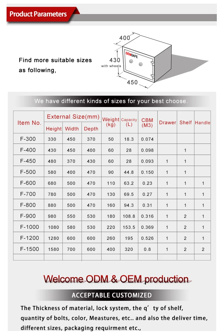 GEMSAFE fireproof-3.jpg