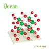 Model of C2O2 crystal structure chemistry study