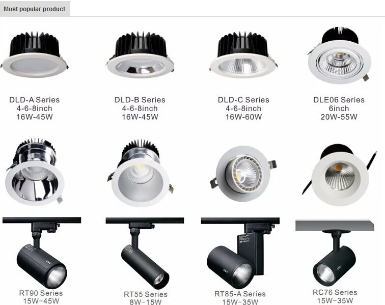 12W led museum track lighting