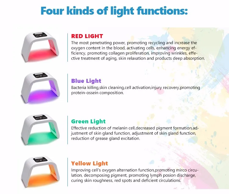 4 color led light therapy pdt for acne treatment