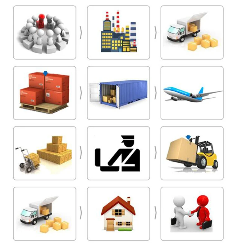 air freight agent in shenzhen