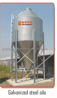 silo cost