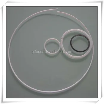 gaco o ring catalogue