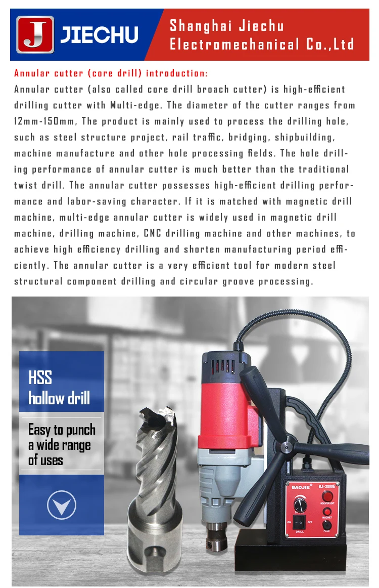 Hss Annular Cutter Drill Bit For Metal Sheet Faster Easier