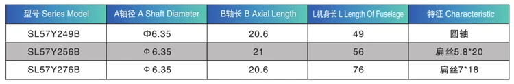 Шаг 23. Axial length норма.