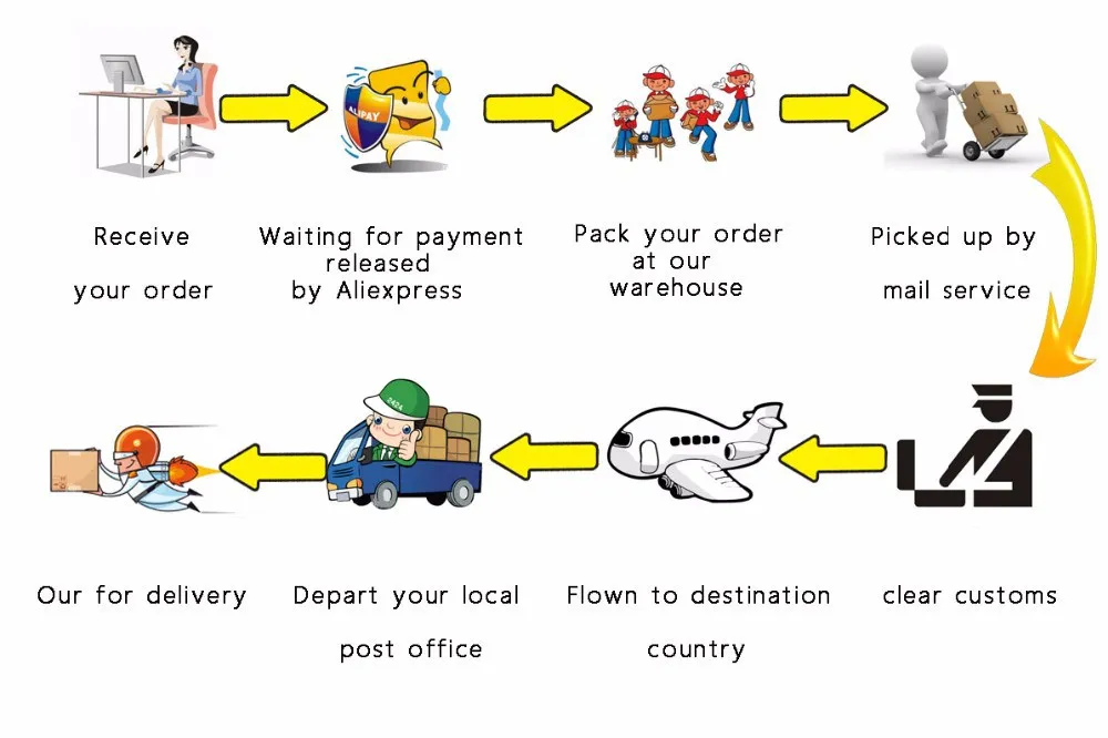 Shipping.jpg