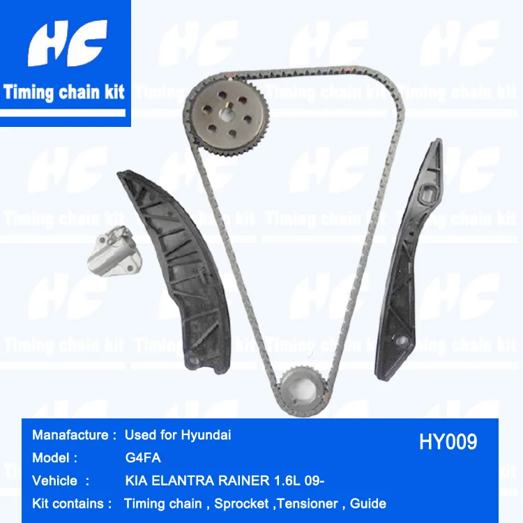 Hyundai G4fa Timing Chain Diagram